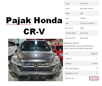 Pajak Honda CR-V